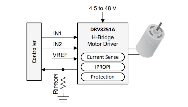 Schematic - Texas Instruments DRV8251A H-Bridge Driver